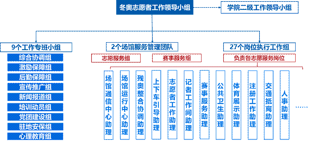 尊龙时凯·(中国)人生就是搏!