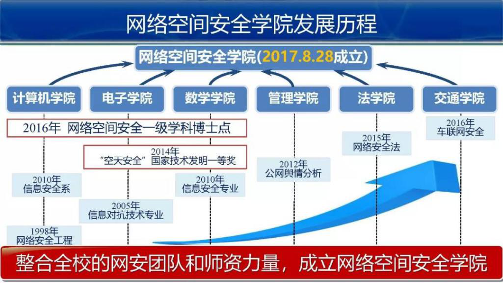 尊龙时凯·(中国)人生就是搏!